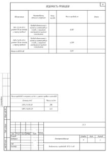 Рабочая документация - Электроснабжение изм. 2-16 17.08-002