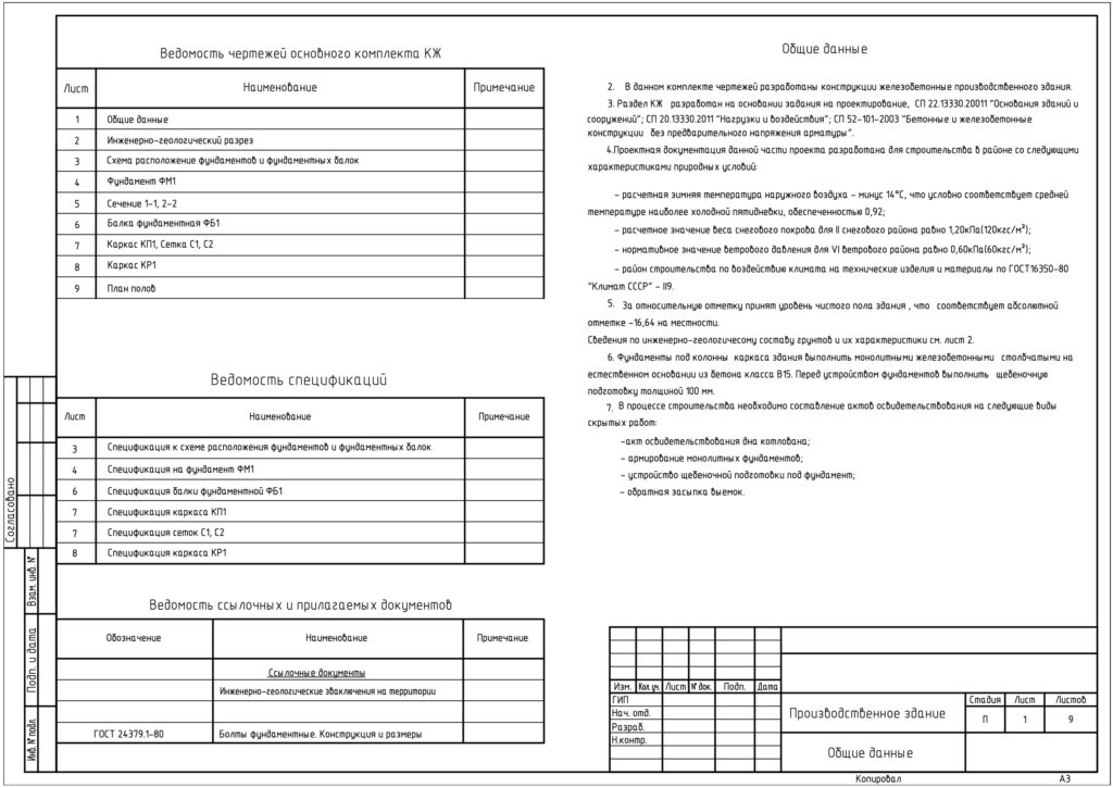 Гост на оформление рабочих чертежей кж